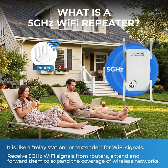 AX1500 WiFi 6-2026 WiFi Extender Signal Booster - Image 4