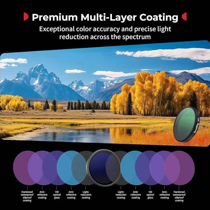 SmallRig ND Filter Kit for DJI Osmo Action 6, 5 Pack CPL ND8 ND16 ND32 Snap-On - Image 5