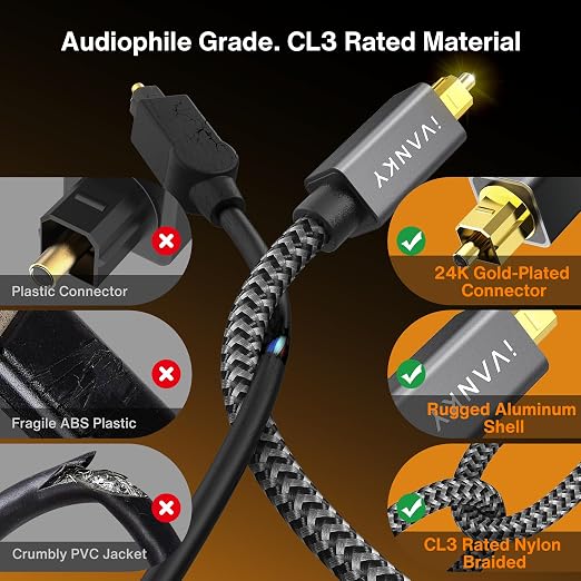 iVANKY Optical Audio Cable, 10ft Toslink Fiber Optic Cable, S/PDIF Digital - Image 4