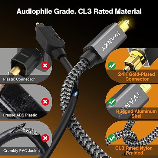 IVANKY Optical Audio Cable 15ft/4.5M Long Digital Audio Optical Cable - Image 3