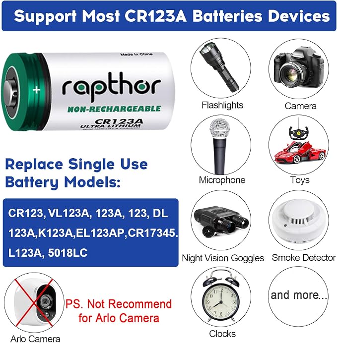 rapthor CR123A Lithium Batteries 3V 12 Pack 1650mAh High Capacity CR123 CR17345 - Image 6