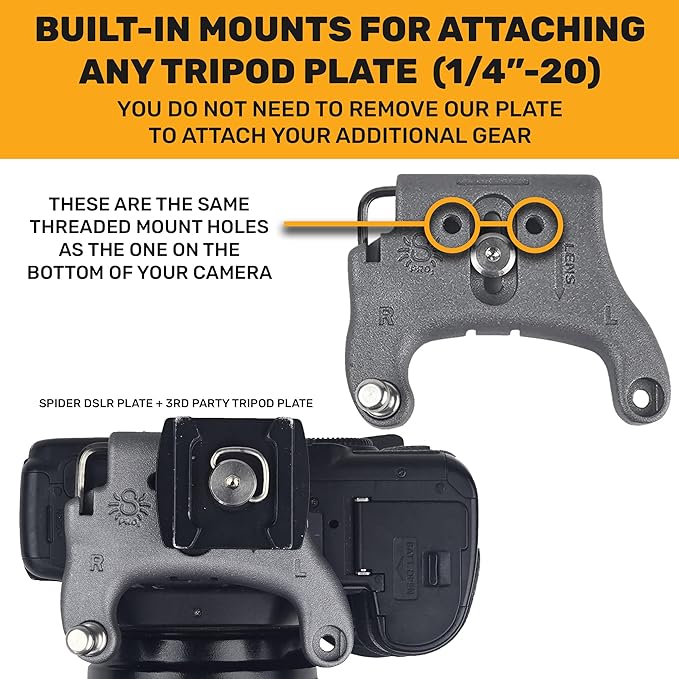 SPIDER HOLSTER – SpiderPro Single to Dual Upgrade Kit v2 - Image 6
