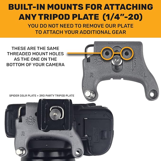 SPIDER HOLSTER – SpiderPro DSLR Dual Camera System v2 - Image 5