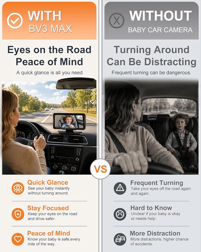 Babyvue BV3 MAX Dual Car Camera Baby Monitor - Image 2