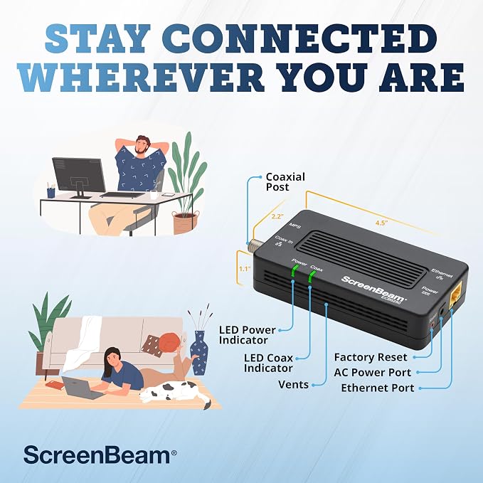 ScreenBeam MoCA 2.5 Network Adapter - Image 8