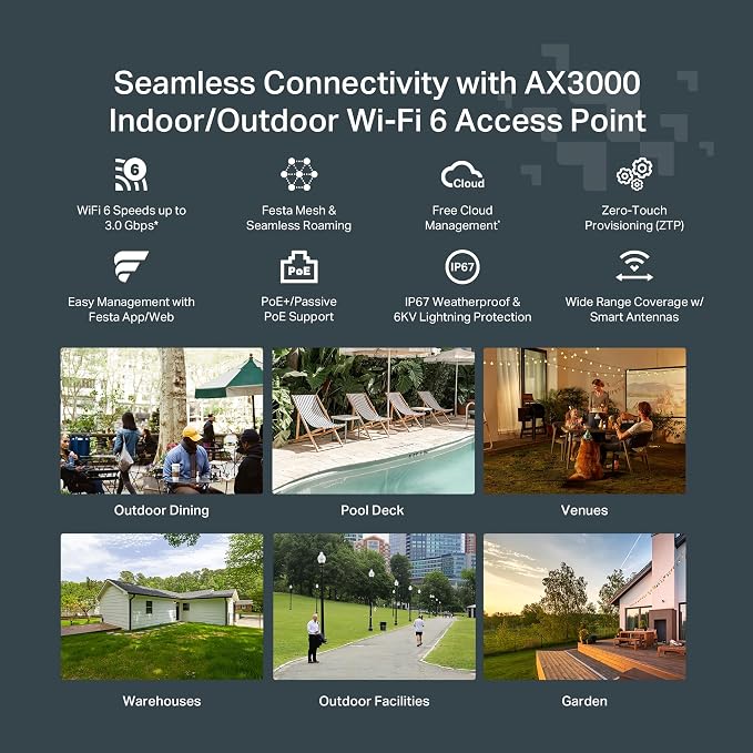 TP-Link Festa F65-Outdoor | AX3000 Gigabit Outdoor Access Point | Mesh - Image 2