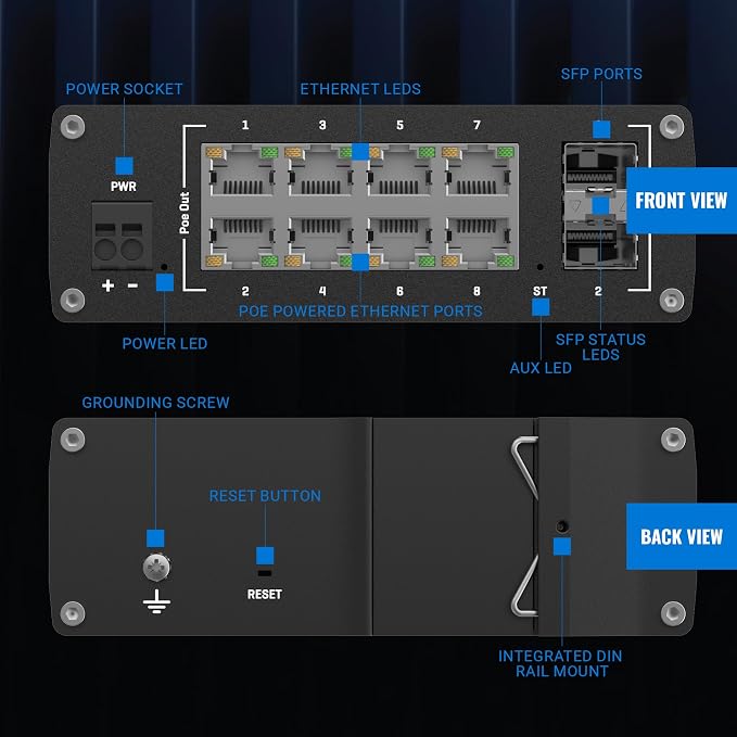 Teltonika TSW202 Industrial Managed PoE+ Ethernet Switch - Image 7