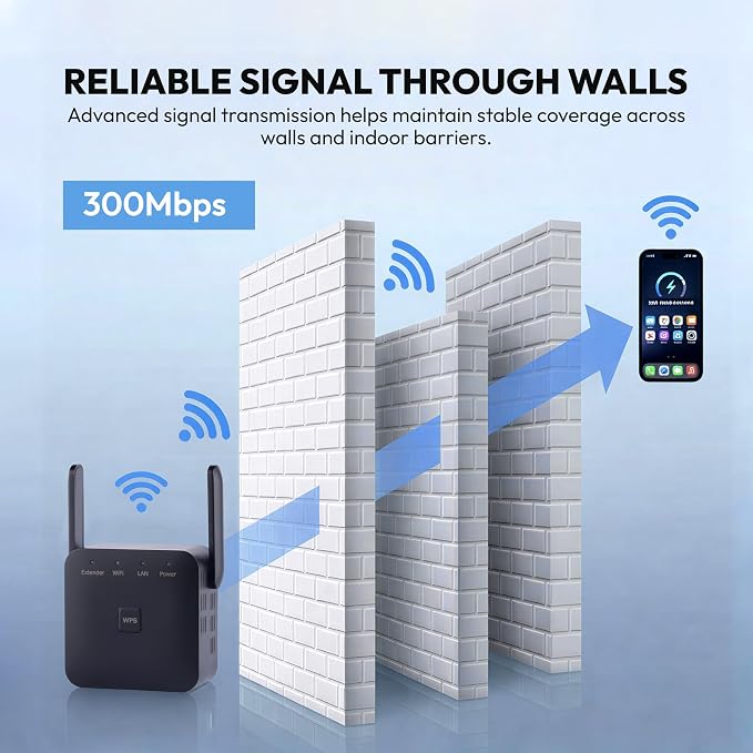 2026 Fastest WiFi Extender Signal Booster Covers 10000 Sq.ft and 80 Devices - Image 7