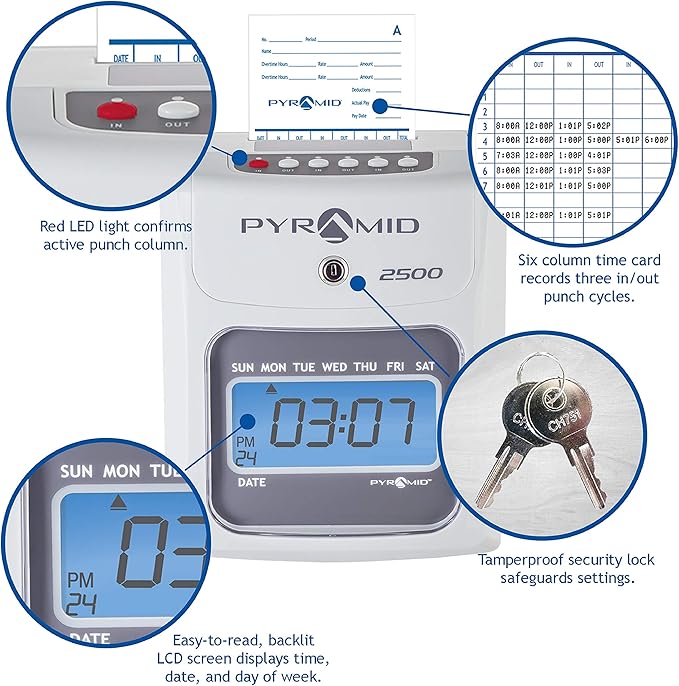 Pyramid Time Systems - Image 2