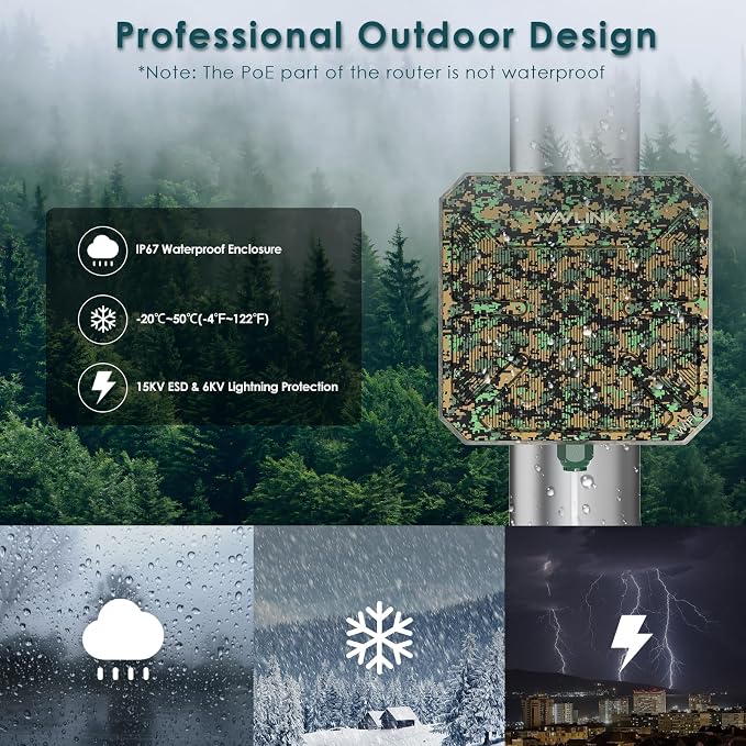 WAVLINK AX3000 Outdoor WiFi 6 Extender, Dual Band Long Range WiFi - Image 8