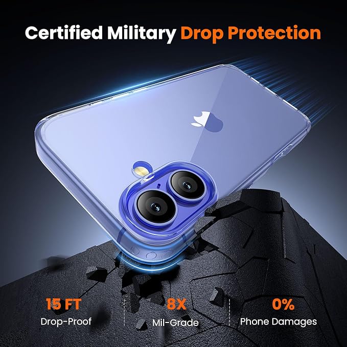 toushion 3 in 1 for iPhone 16 Plus Case Transparent | Screen Protector *1 & - Image 4