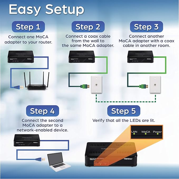 TRENDnet Ethernet Over Coax Adapter, Backward Compatible - Image 3