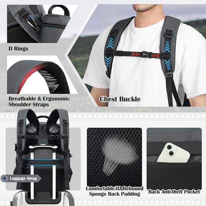 SDYSM Camera Backpack, Hardshell DSLR/SLR Camera Bag - Image 6