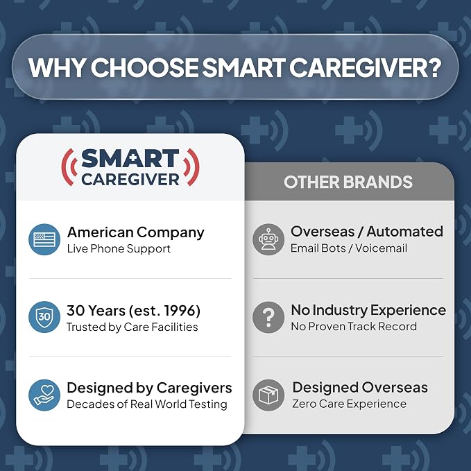 Smart Caregiver® Bed and Chair Exit Alarm System - Image 8