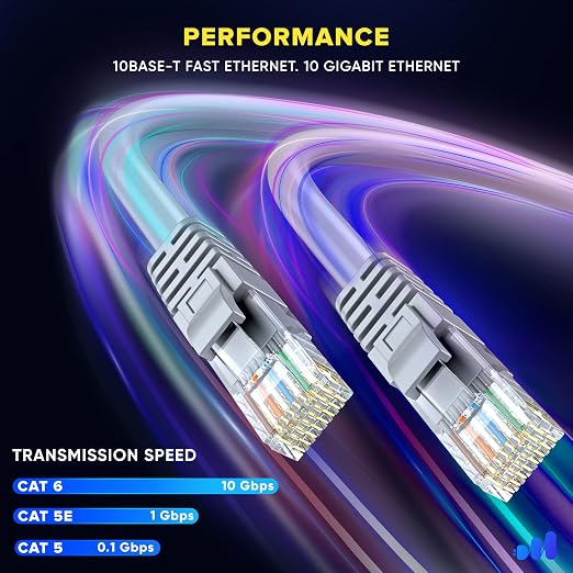 Maximm Cat 6 Ethernet Cable - 4 ft - Image 4