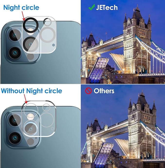 JETech Privacy Screen Protector - Image 4