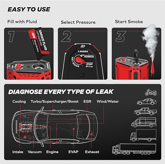 AutoLine Pro HyperSmoke™ Automotive Smoke Machine EVAP Vacuum Leak Tester – - Image 5
