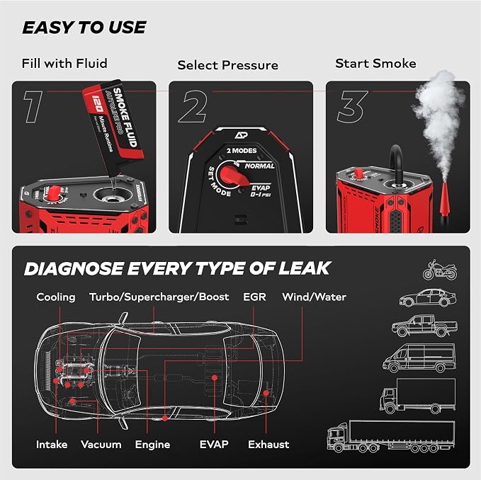 AutoLine Pro HyperSmoke™ Automotive Smoke Machine EVAP Vacuum Leak Tester | Pro - Image 6