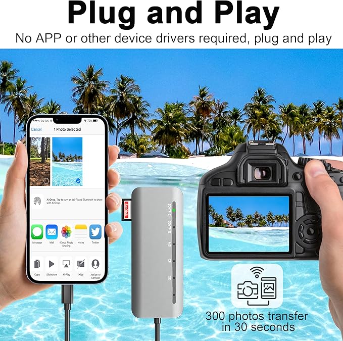 Memory Stick Pro Duo Card Reader, 7 in1 Memory Stick Pro Duo Adapter USB C - Image 3