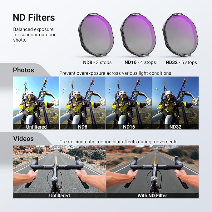 NEEWER Filter Set Compatible - Image 3