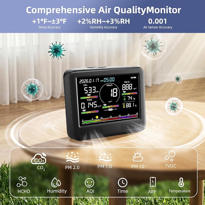 Indoor Air Quality Monitor for Home, CO2 Detector - Image 3