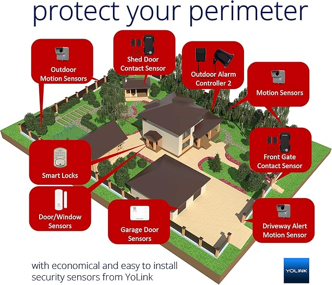 YoLink LoRa Smart Outdoor Motion Sensor, Driveway Alert, Property - Image 3