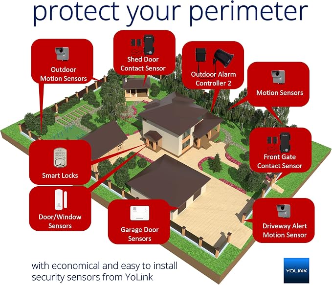 Smart Siren Alarm, Wireless Home Security Alarm - Image 3