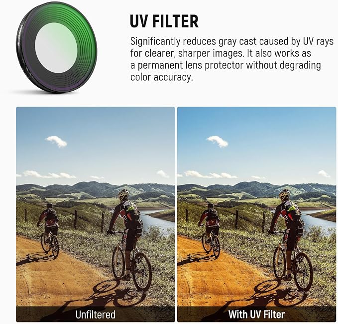 NEEWER UV Filter Compatible - Image 3