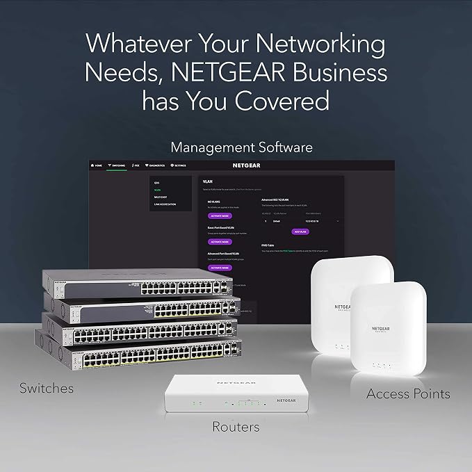 NETGEAR 16-Port PoE+ Gigabit Ethernet Unmanaged Essentials Switch - - Image 6