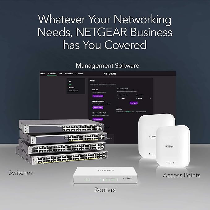 NETGEAR 24 Port PoE Switch Unmanaged – 24 Port PoE Gigabit Switch - Image 6