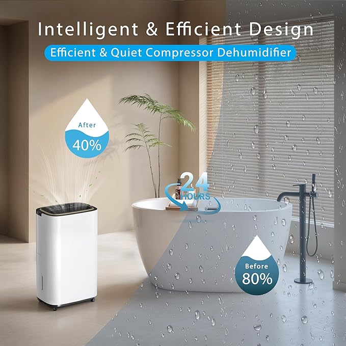 3000 Sq.Ft Dehumidifier for Basement - Image 7