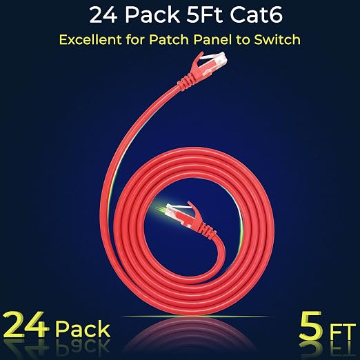 Rapink Patch Cables Cat6 5ft, Ethernet Patch Cable 10G Support, Cat 6 Patch - Image 2