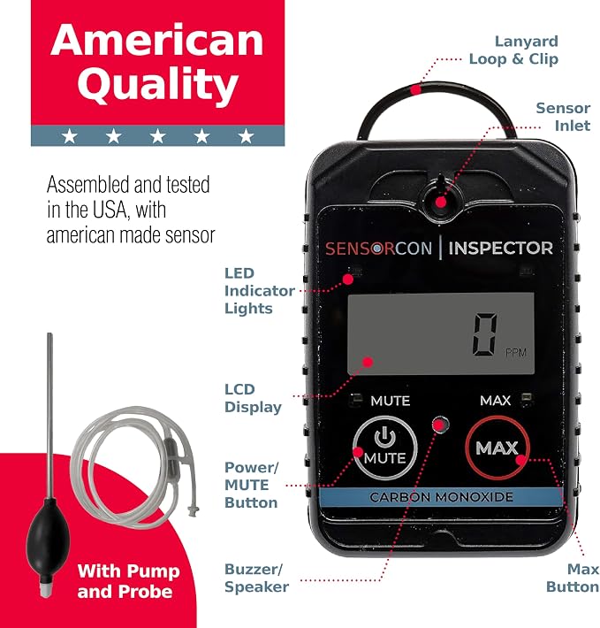 Inspector 2 CO Detector Kit - Image 3