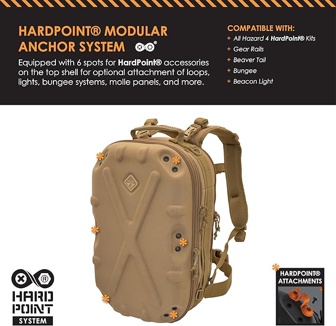 HAZARD 4 Pillbox Thermocap Photo-Daypack - Image 3