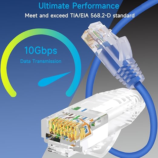 Cat6a Slim Ethernet Patch Cable 2 ft, Cat6a Patch Cable - Image 2