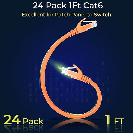 Rapink Patch Cables Cat6 1ft, Ethernet Patch Cable 10G Support, Cat 6 Patch - Image 2