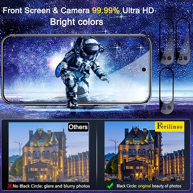 Ferilinso Full Coverage 3 Pack Screen Protector - Image 6