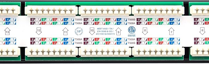 Networx CAT6 Patch Panel - Image 8