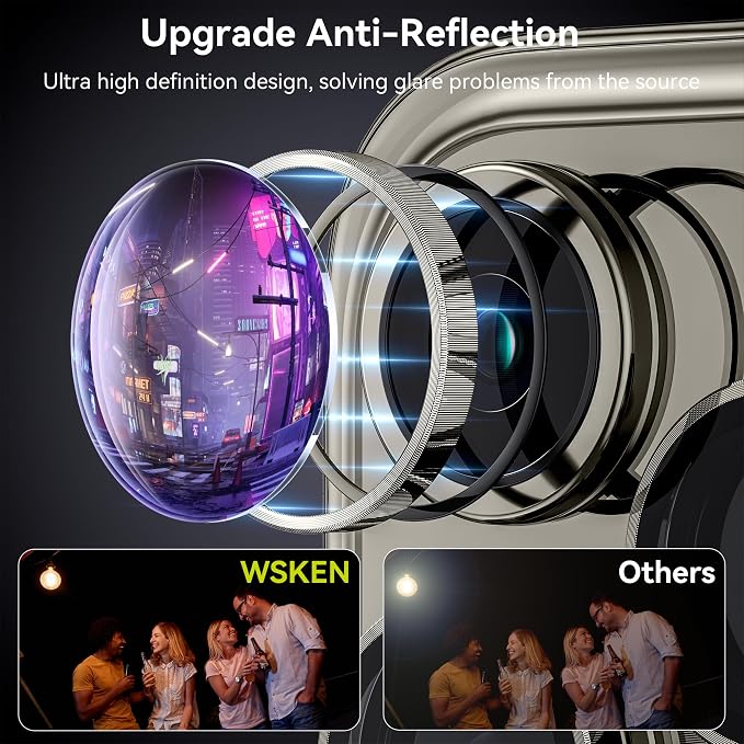 WSKEN for iPhone 15 Pro/iPhone 15 Pro Max Camera Lens Protector, Shatterproof - Image 2