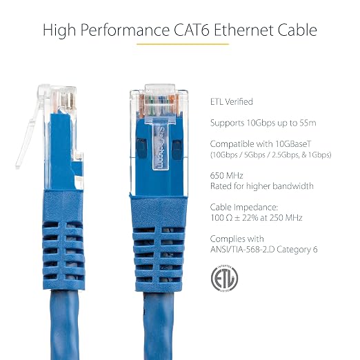 StarTech.com 3 ft. CAT6 Ethernet Cable - Image 2