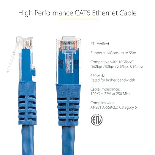 StarTech 7ft CAT6 Ethernet Cable - Image 2