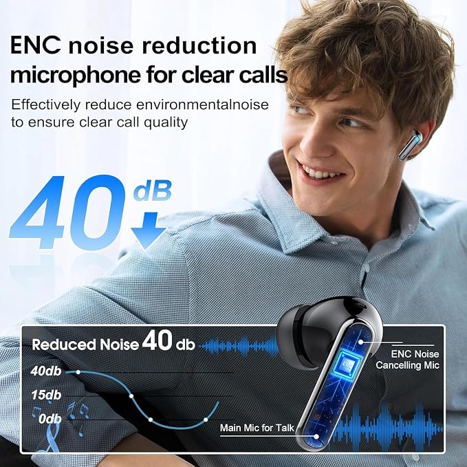 Ai Translation Earbuds Real Time, 3-in-1 Buletooth 5.3 Translator Earbuds - Image 6