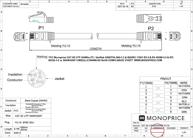 Monoprice Cat5e Ethernet Patch Cable - Image 3