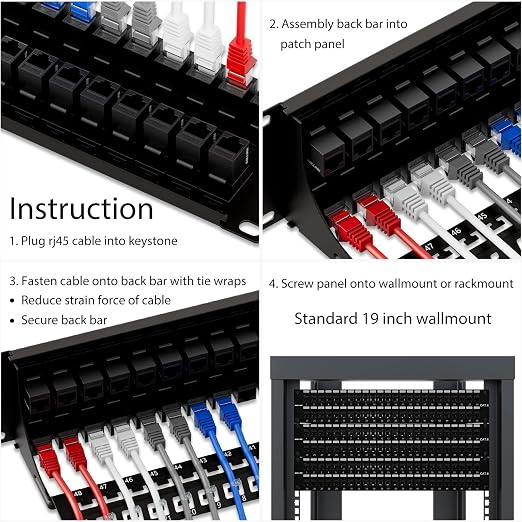 iwillink 48 Port RJ45 Through Coupler Cat6 Patch Panel UTP, Wallmount or - Image 6
