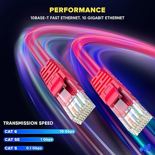Maximm Cat 6 Ethernet Cable 12 ft - Image 4