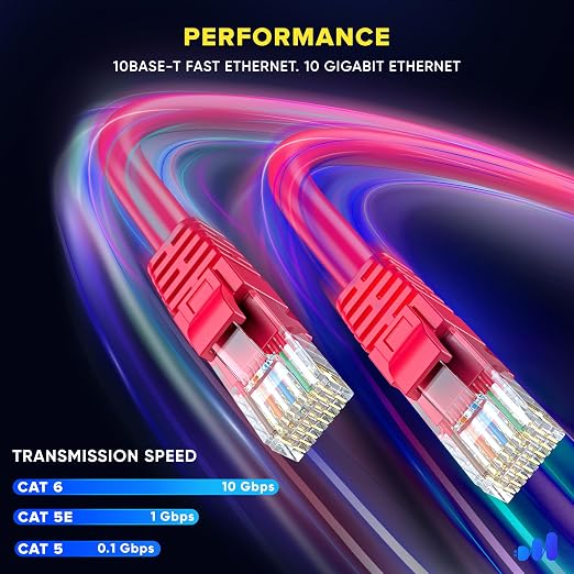 Maximm Cat 6 Ethernet Cable 5 ft - Image 4
