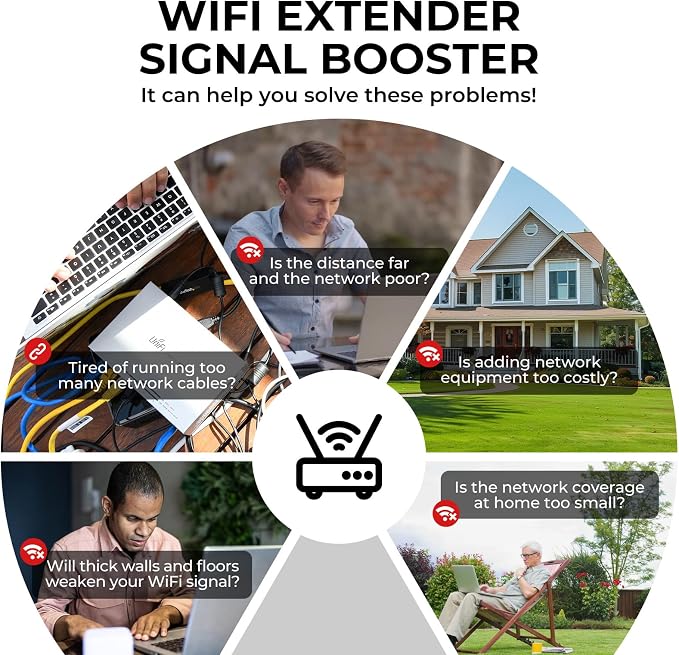 2026 WiFi Extender Signal Booster - Image 3