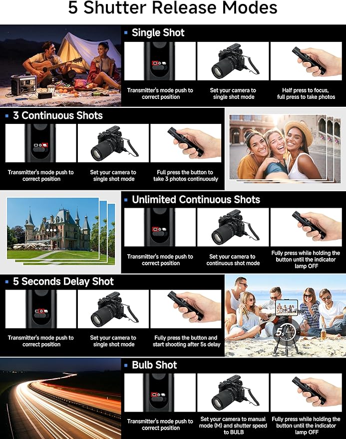 PROfezzion Wireless Shutter Release Remote Control - Image 3