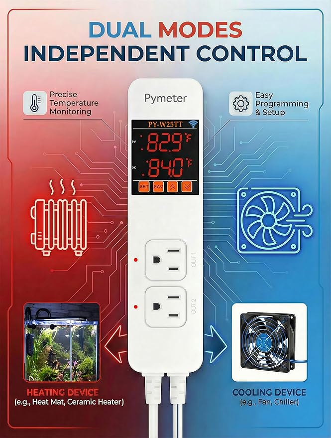 SmartLife/Tuya APP WiFi Temperature Controller - Image 3
