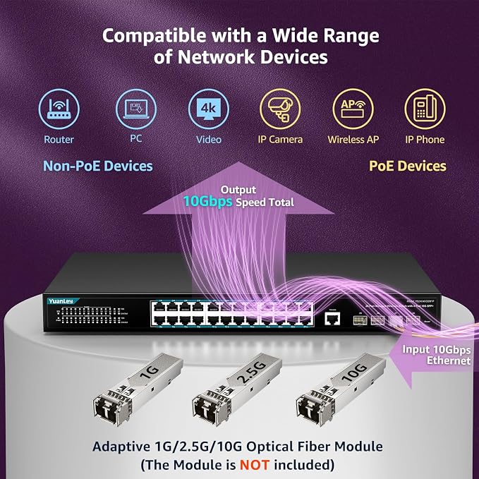 YuanLey 28 Port Gigabit Managed PoE Switch - Image 3